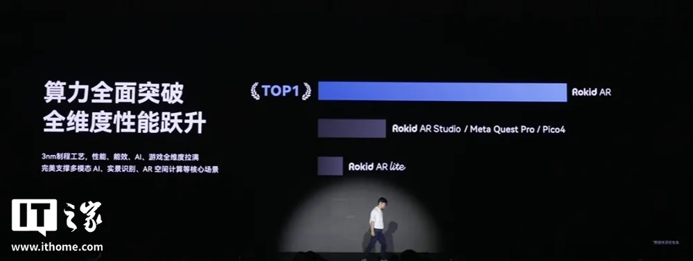 新型「ARグラス」が拓く3nmチップ搭載と空間AIの可能性
