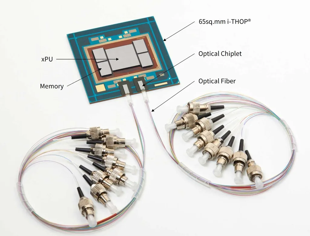 高容量シリコン炭素負極が拓く次世代EVの6C超急速充電技術