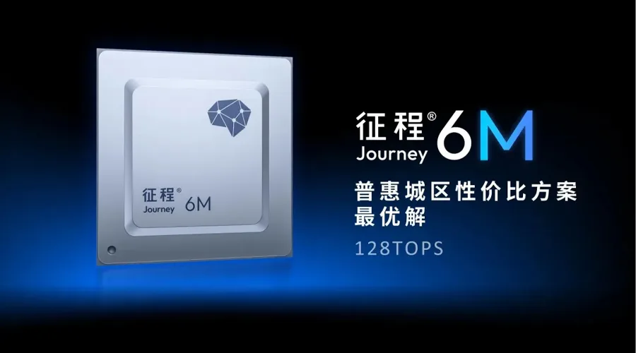 1500万枚を出荷した車載AI：地平線征程6、量産の現実