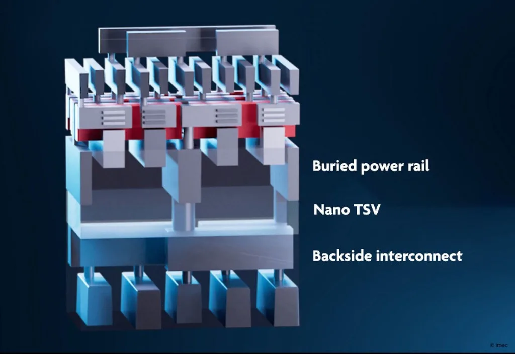 背面給電BSPDNとナノシートが拓く次世代半導体の微細化構造