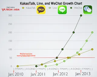 WeChat小程序で訪日インバウンド施策：日本企業の活用ガイド