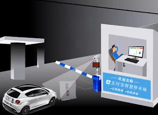 中国高速道路でのナンバープレート自動決済システム