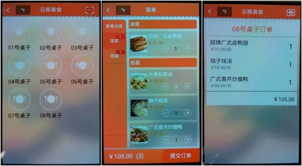 注文系统画面