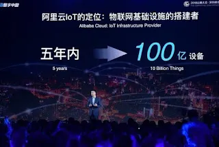 アリババクラウドのIoT＆スマートシティ構想