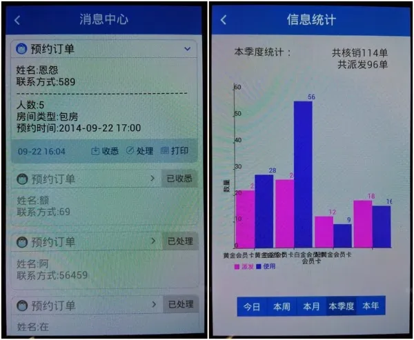 売上分析システム画面