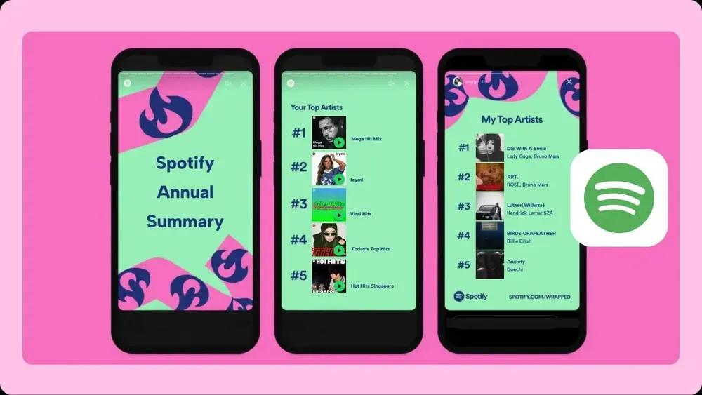 Spotifyでの再生画面とAI生成偽バンドのイメージ