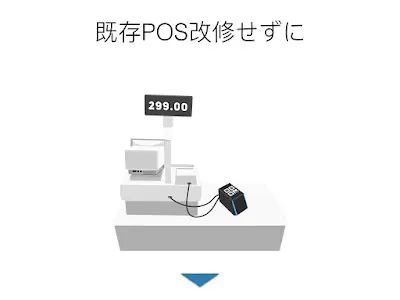中国のQRコード決済端末：店頭スキャナー