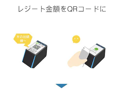 中国のQRコード決済端末：卓上型リーダー