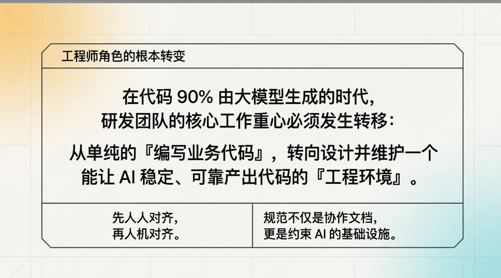 AI Coding時代にエンジニアの役割が変わるという美団の整理