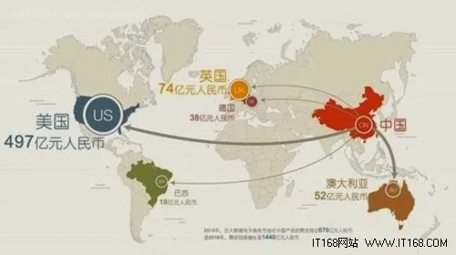 上海自由貿易試験区の跨境通（越境通）プラットフォーム