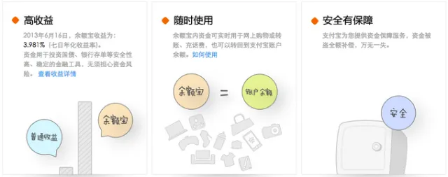 アリペイの余額宝（残高宝）サービス画面