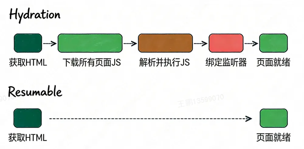 原文画像 2