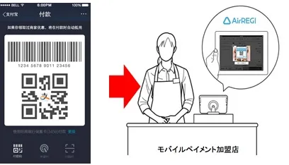 AirレジとAlipay決済の連携イメージ