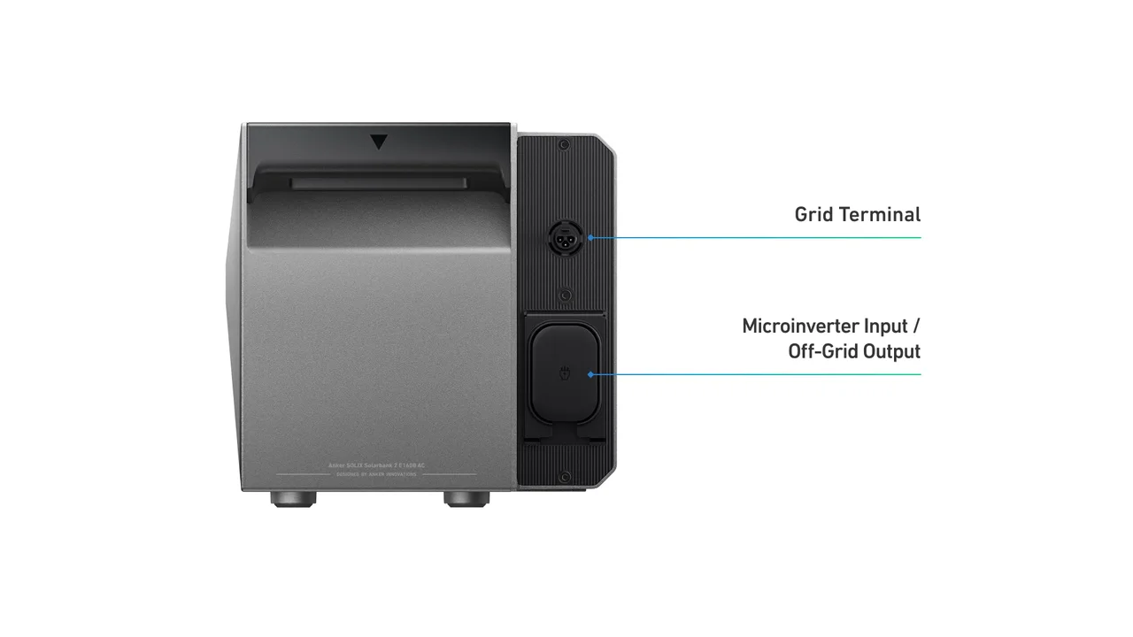 Anker SOLIX Solarbank 2の端子部と系統連系インターフェース