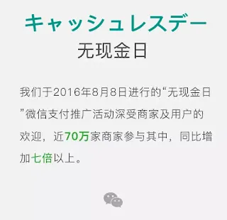 クラウドサービスの成長指標