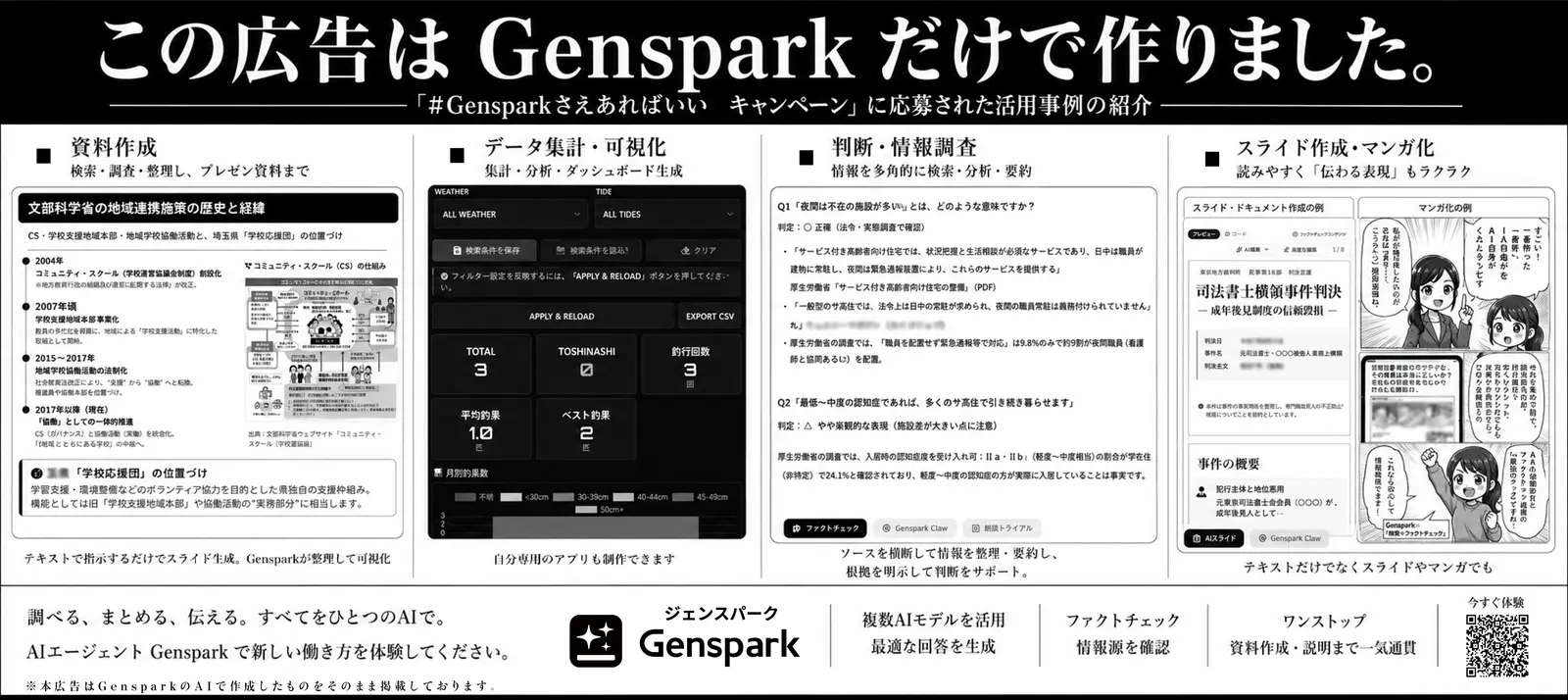 日本経済新聞朝刊に掲載されたGensparkの全版広告。資料作成やデータ分析をAIが一気通貫で担う様子を示す
