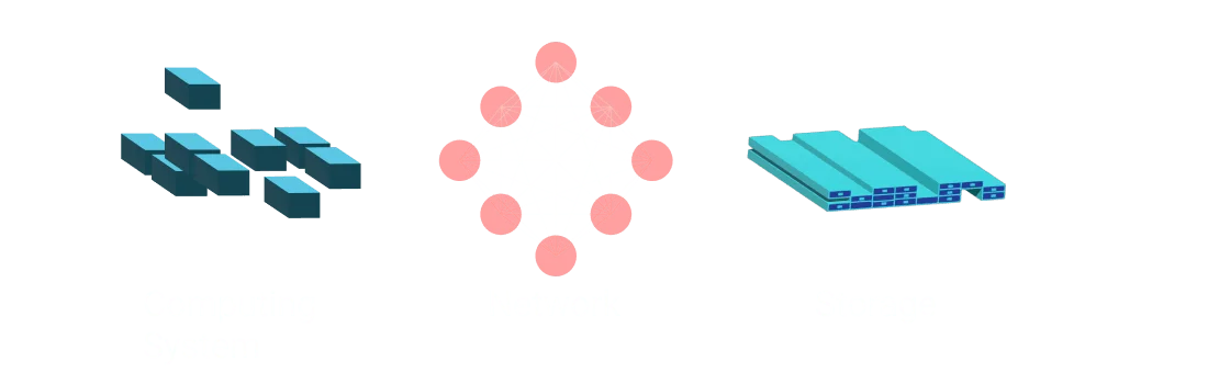 High-Flyer Fireflyer Supercomputing Cluster