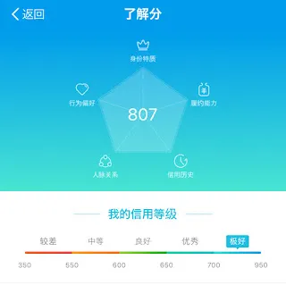 中国でのAlipay決済画面の様子