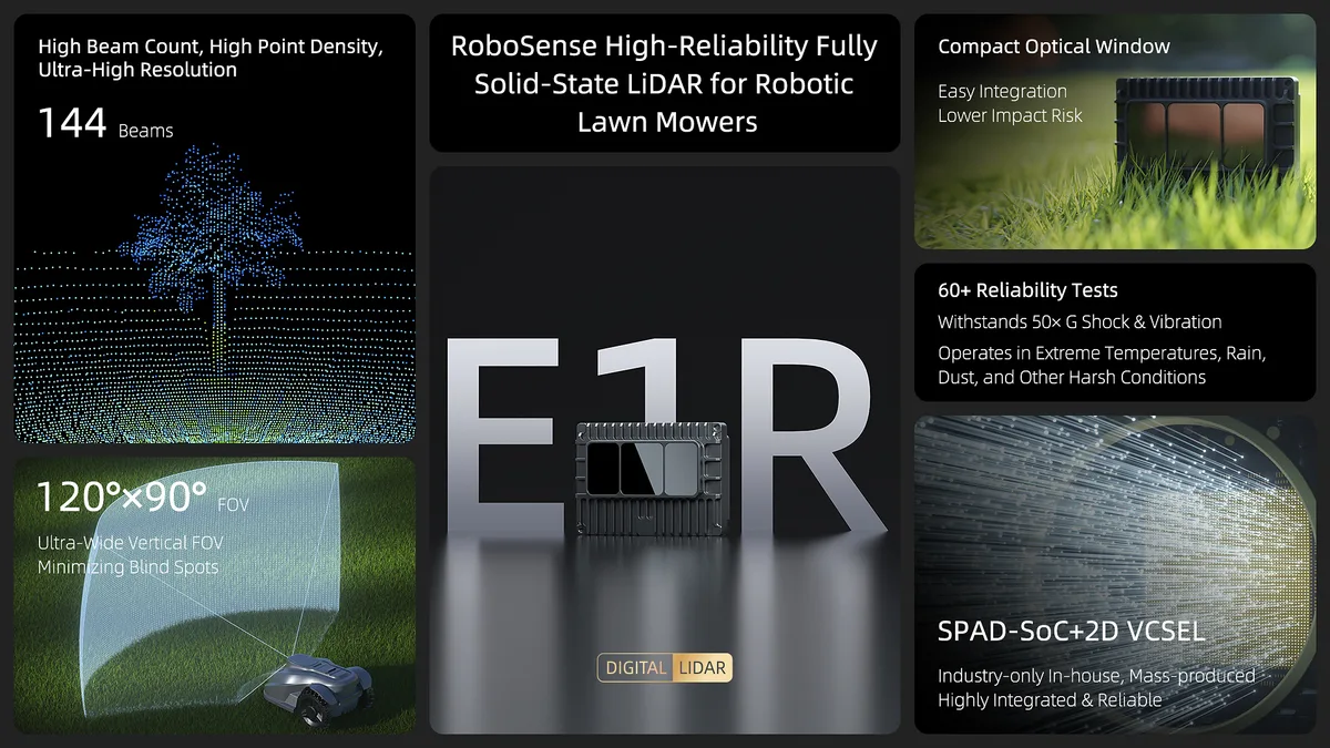 RoboSenseの完全固態LiDAR「E1R」のチップスケール構造