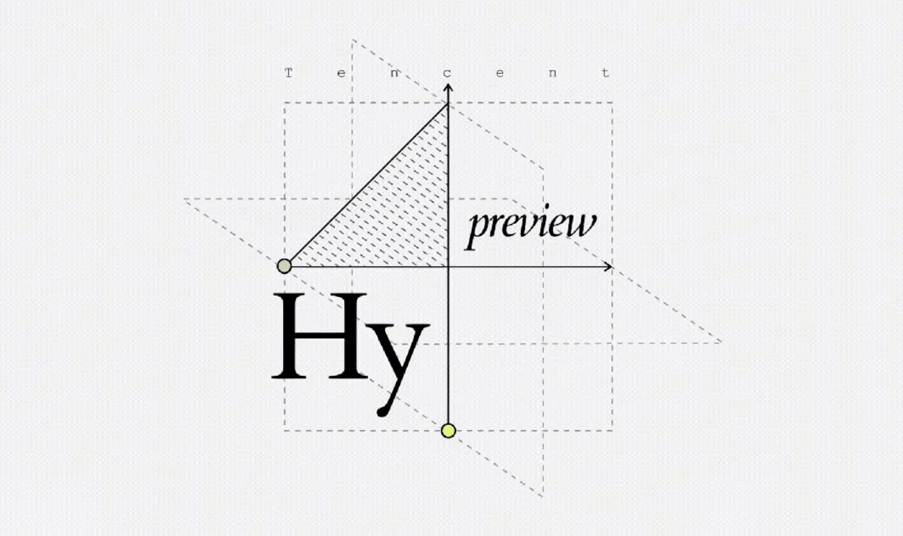 テンセント混元Hy4 preview発表画面