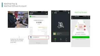 WeChat Pay 接続戦略