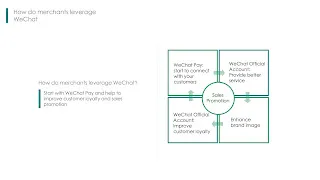 WeChat Pay 総括