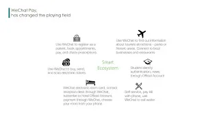 WeChat Pay システム要件