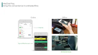 WeChat Pay プロモーション